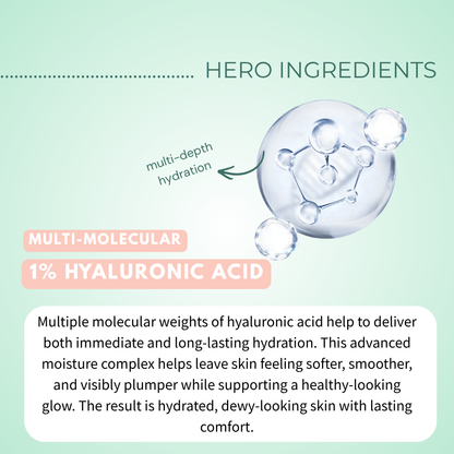 10% Niacinamide Serum with 1% Zinc &amp; Hyaluronic Acid