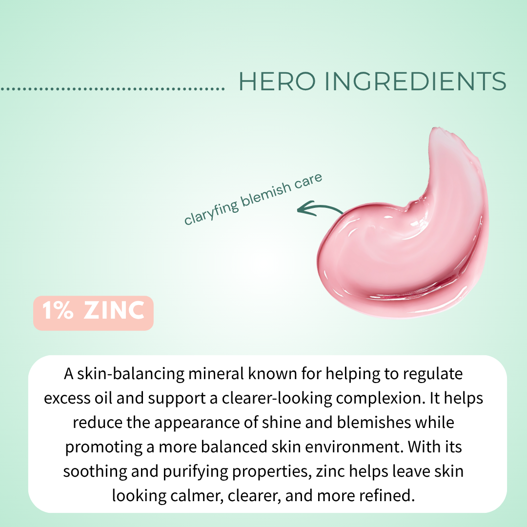 10% Niacinamide Serum with 1% Zinc &amp; Hyaluronic Acid
