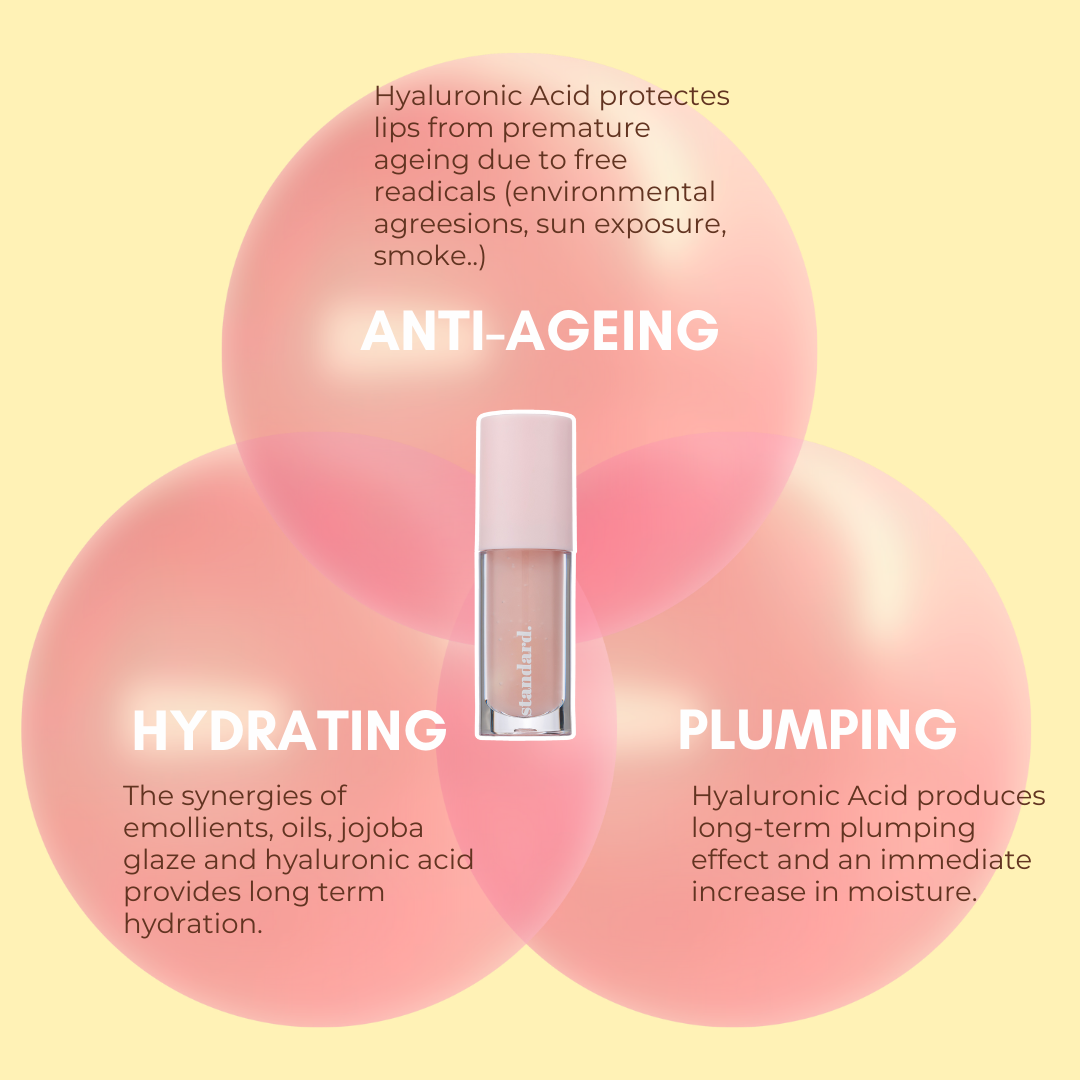 Peptide Lip Glaze with Hyaluronic Acid, Tripeptides &amp; Jojoba