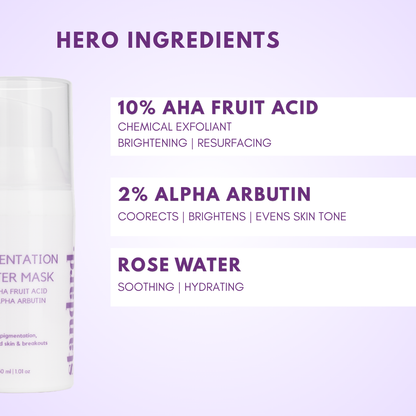 Pigmentation Buster Mask: 10% AHA Fruit Acid &amp; 2% Alpha Arbutin