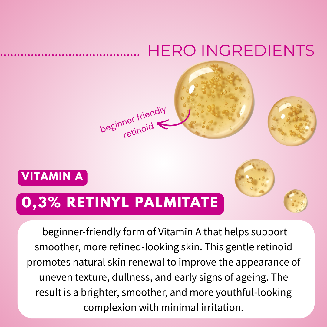 Retinyl Palmitate 0,3%(Vitamin A) Serum with Niacinamide &amp; Hyaluronic Acid