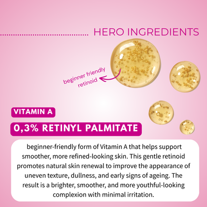 Retinyl Palmitate 0,3%(Vitamin A) Serum with Niacinamide &amp; Hyaluronic Acid