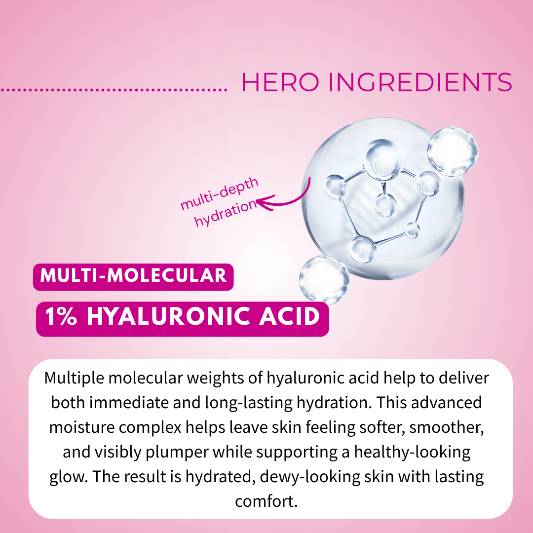Retinyl Palmitate 0,3%(Vitamin A) Serum with Niacinamide &amp; Hyaluronic Acid