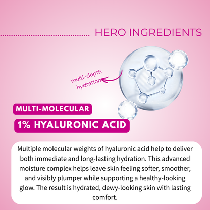 Retinyl Palmitate 0,3%(Vitamin A) Serum with Niacinamide &amp; Hyaluronic Acid