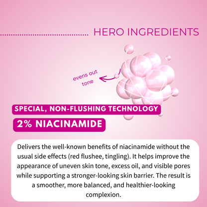 Retinyl Palmitate 0,3%(Vitamin A) Serum with Niacinamide &amp; Hyaluronic Acid