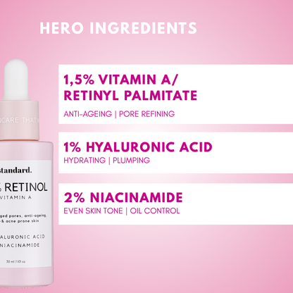 Retinyl Palmitate 1,5% (Vitamin A) Serum with Niacinamide &amp; Hyaluronic Acid