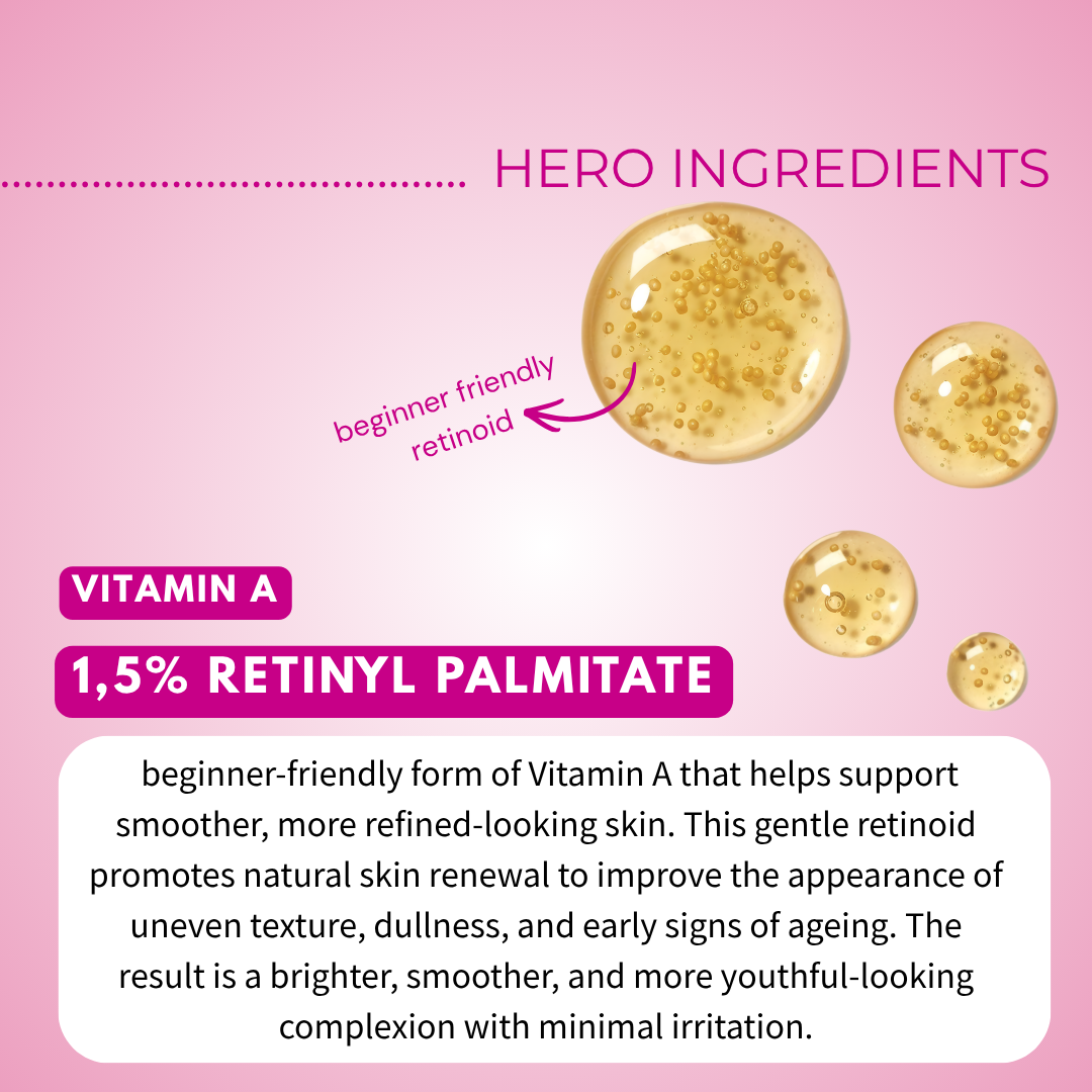 Retinyl Palmitate 1,5% (Vitamin A) Serum with Niacinamide &amp; Hyaluronic Acid