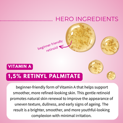 Retinyl Palmitate 1,5% (Vitamin A) Serum with Niacinamide &amp; Hyaluronic Acid