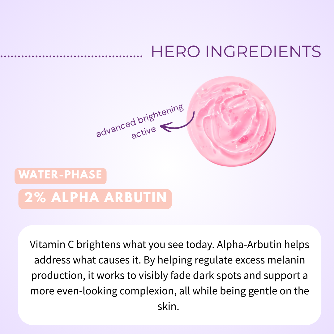 Pigmentation Buster Duo™ Dual Phase Brightening System
