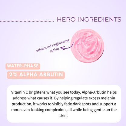 Pigmentation Buster Duo™ Dual Phase Brightening System