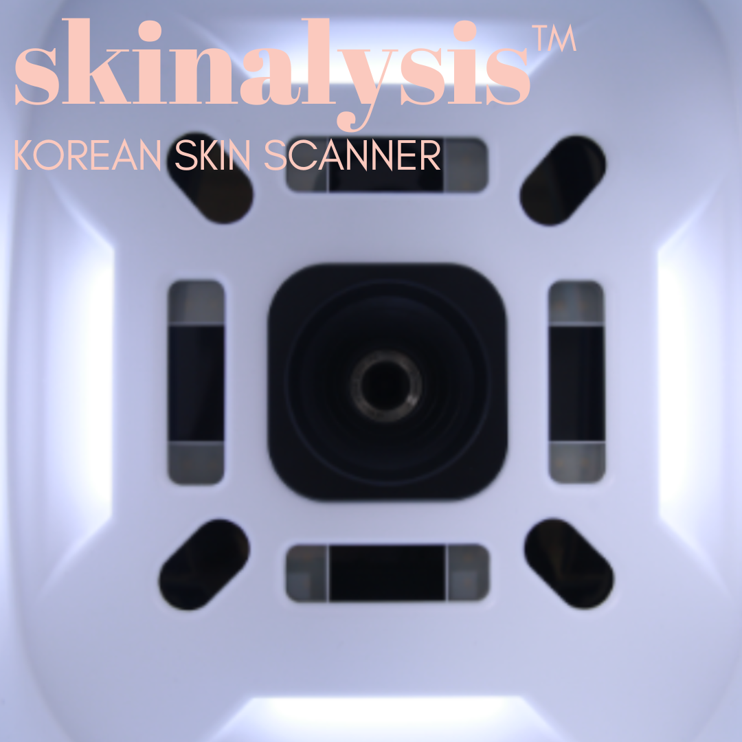 Soft Skin Module Skinalysis™ Skin Scanner 30 min Consultation - Gateway – Standard Skin ...