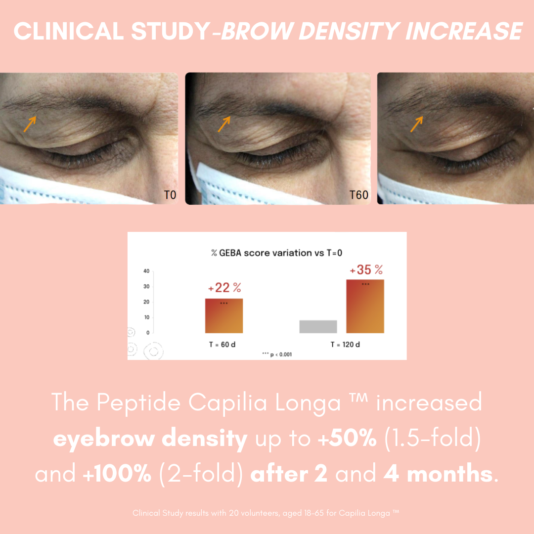 Peptide Thick &amp; Long™ Lash &amp; Brow Growth Serum with Hyaluronic Acid, Castor Oil  &amp; Peptides