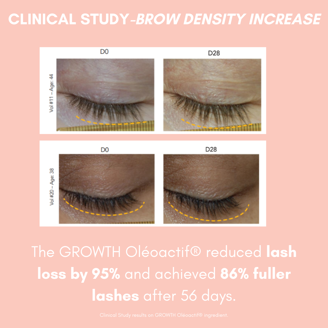 Peptide Thick &amp; Long™ Lash &amp; Brow Growth Serum with Hyaluronic Acid, Castor Oil  &amp; Peptides