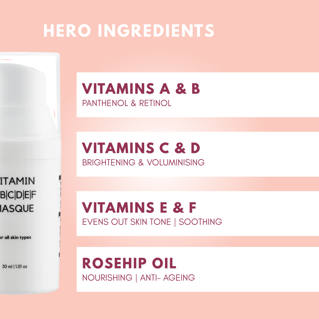 Vitamin A|B|C|D|E|F Mask | Multi-Vitamin Face Mask for Dry &amp; Tired Skin