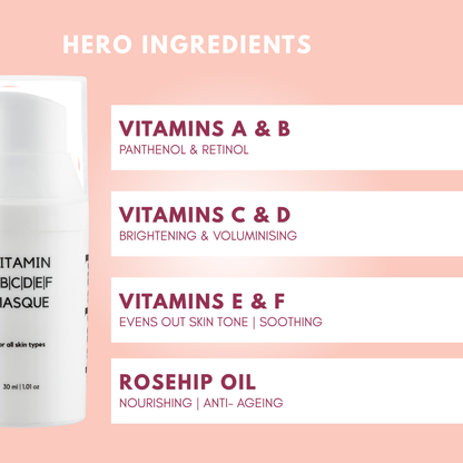 Vitamin A|B|C|D|E|F Mask | Multi-Vitamin Face Mask for Dry &amp; Tired Skin