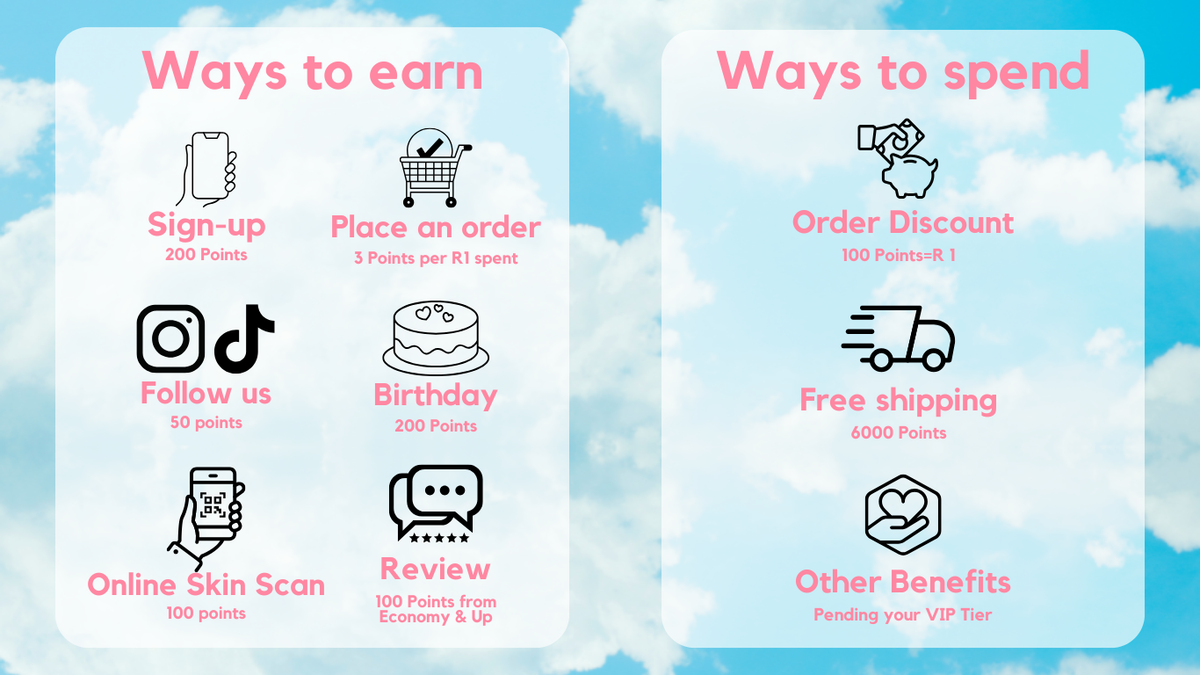 Pink Passport- Standard Rewards – Standard Skin & Beauty